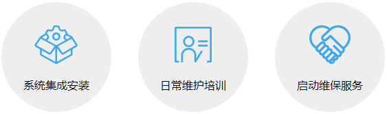 定制流程
