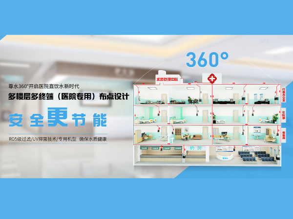 尊水直饮水系统正式入驻乐山昶康心血管病医院（一）